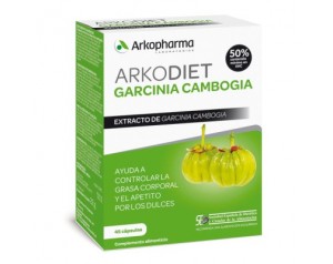 Garcinia Cambogia...